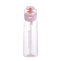 Bouteille anti-fuite de qualité alimentaire avec couvercle à ouverture rapide pour boire directement, compatible lave-vaisselle - Camping, randonnée, extérieur