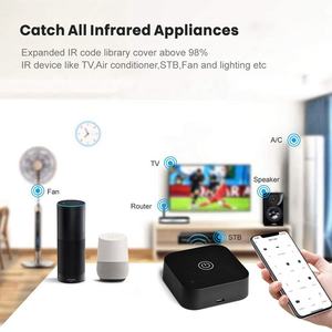 TY-TS06 Pro Tuya WiFi IR Thermostat Contrôleur de climatisation à distance Capteur de température et d'humidité Contrôle vocal Smart Life - Product Image 5