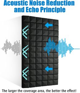 Mật độ cao Acoustic Foam wallboard cho hiện đại rạp hát tại nhà văn phòng Studio tường trường giảm tiếng ồn thiết kế thanh lịch - Product Image 4