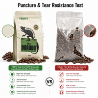 YOUYI Sachet de café imprimé en gravure, qualité alimentaire supérieure, avec valve, finition mate anti-lumière, logo personnalisé, conforme aux normes UE