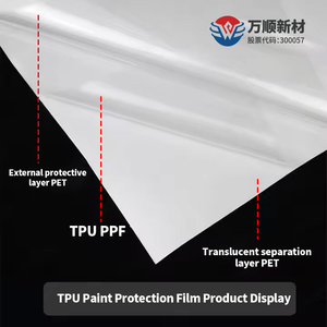 באיכות מקצועית גבוהה סרט tpu עם ריפוי עצמי & התאמה טכנולוגית התאמה מושלמת על לוחות גוף מורכבים - Product Image 6