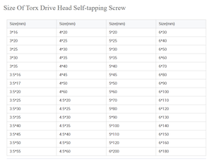 สกรูเกลียวปล่อยหัวจมคู่แบบ Torx สำหรับไม้และแผ่นชิปบอร์ด M3-M8 ขนาด 30-80 มม. เกลียว<span class=keywords><strong>เต็ม</strong></span>/<span class=keywords><strong>ครึ่ง</strong></span>เกลียว ชุบสังกะสีเหลือง เหล็กกล้าคาร์บอน - Product Image 2