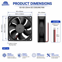 Ventilateur de refroidissement DC 92x92x25mm 12V 24V 48V, ventilateur axial sans balais pour équipement d'automatisation industrielle, machine CNC, système PLC