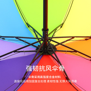 <b>Folding</b> Rainbow Umbrella 8 Bone Manual Open Sunny And Rainy Casual Promotional Umbrella 190T Nylon Fabric Silk <b>Screen</b> Printing - Product Image 3