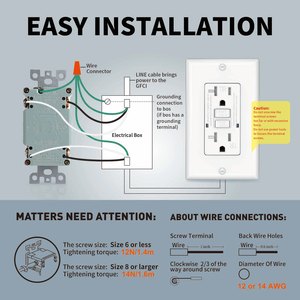 Chúng tôi tiêu chuẩn 20-AMP 125V Chống giả mạo tường thiết bị chuyển mạch được liệt kê tự kiểm tra gfci Outlet với LED indiccator - Product Image 5