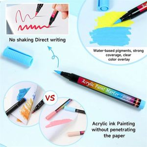 Ensemble de stylos marqueurs acryliques à double pointe Premium 72/120 couleurs, rechargeables, encre à base d'eau à séchage rapide pour la calligraphie et l'illustration - Product Image 4