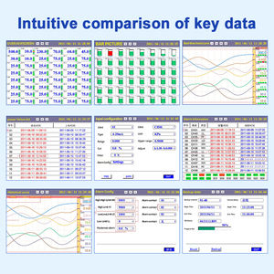 48채널 실시간 USB 데이터 로거 압력 유량 온도 센서 다채널 데이터로거 소프트웨어 포함 RS485 알람 - Product Image 5