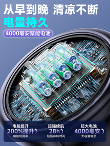 พัดลมไฟฟ้าอัจฉริยะ ZTX ปี 2026 พัดลมตั้งโต๊ะแบบพกพา ชาร์จไฟได้ผ่าน USB พัดลมตั้งโต๊ะแบบเงียบ พัดลมติดผนัง - Product Image 6