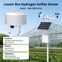 SW6LBEVNH2S Kotak Louver Luar Ruangan Sensor H2S Pelindung Radiasi RS485 Modbus RTU Layanan OEM ODM Solusi Kustom untuk Proyek Klien