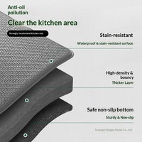 Tapis de cuisine carré en PVC anti-fatigue, épaissi, couleur unie, avec bande en cuir, imperméable, résistant à l'huile et antidérapant, pour usage domestique transfrontalier