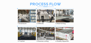 Haoli cường độ cao đàn hồi rắn sợi thủy tinh que chống ăn mòn FRP cực linh hoạt và tùy chỉnh-cho các ứng dụng khác nhau - Product Image 2