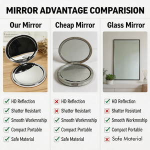 Custom Logo Folding Makeup <b>Mirror</b> Pocket Compact <b>Mirror</b> Two Sided 1X 2X <b>Magnifying</b> Acrylic Travel <b>Mirror</b> for Gift Wholesale OEM - Product Image 2