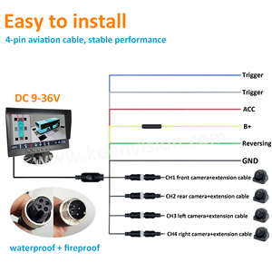 Sistema panorámico AVM DVR del carplay FHD 3D del sistema <span class=keywords><strong>de</strong></span> vigilancia <span class=keywords><strong>de</strong></span> <span class=keywords><strong>la</strong></span> cámara del camión <span class=keywords><strong>de</strong></span> 360 grados 10,1 - Product Image 5