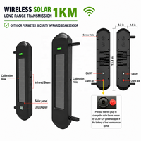 Détecteur infrarouge actif sans fil solaire à 2 faisceaux, étanche IP65, transmission Wi-Fi extérieure 1KM, batterie LiFePO4, alarme périmétrique