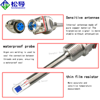 Sonde de température thermocouple à prise aviation Pt100 WZP-270, résistance thermique enfichable