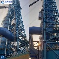 Palans industriels HITOP SC40, capacité 400 kg, moteur, boîte de vitesses, certifiés CE, pour les chantiers de construction et les usines de fabrication