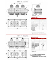 Transformateur de tension triphasé 10 kV JSZW3-10G pour l'intégration de tableaux de commutation et le choix de solutions pour projets de commutateurs combinés antidéflagrants pour l'exploitation minière