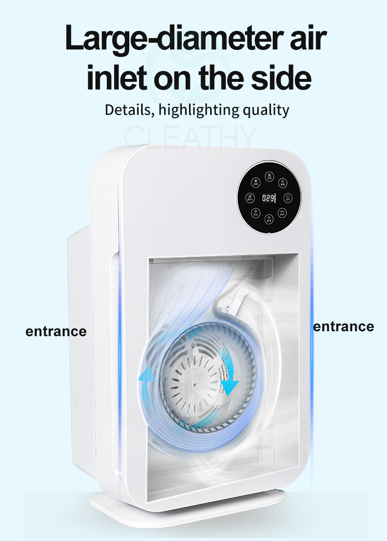 УФ-стерилизатор воздуха для дома и офиса, УФ-стерилизатор воздуха