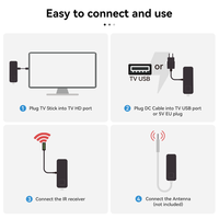 Receptor de TV Digital Terrestre DVB-T2 con AC3, Decodificador H.265 de 10 bits HE-VC, 1080P Full HD, FTA, Sistema Operativo, WiFi 802.11ac, 12 Meses de Garantía