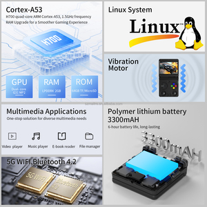 مشغل ألعاب فيديو Anbernic RG34XXSP RG35XXSP شاشة rus بوصة نظام Linux 64GB محمول ريترو فليب وحدة تحكم ألعاب محمولة - Product Image 3