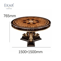 Mesa de Comedor Redonda Empire Compass-Rose |   Madera de Burl Clásica Francesa de Lujo &amp;   Mesa con Pedestal Dorado - EKAR