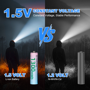 Hiệu suất cao 1.5V <span class=keywords><strong>AAA</strong></span> 1300mwh có thể sạc lại pin chất lỏng 1000 chu kỳ-20C 60C Nhiệt độ hoạt động cho các thiết bị di động - Product Image 5