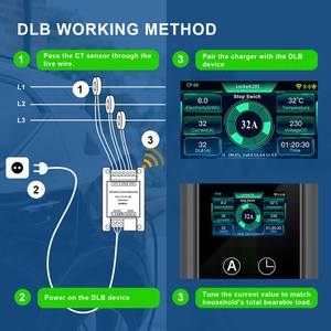 Batterie résidentielle de type 2 11 <span class=keywords><strong>kW</strong></span> pour maison, <span class=keywords><strong>Wallbox</strong></span> avec équilibrage dynamique de charge <span class=keywords><strong>7</strong></span> <span class=keywords><strong>kW</strong></span> pour chargeur EV <span class=keywords><strong>7</strong></span> <span class=keywords><strong>kW</strong></span> - Product Image 3