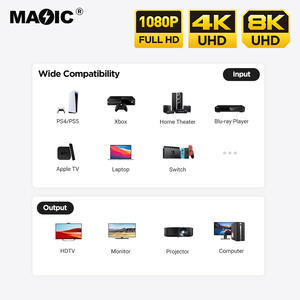 <span class=keywords><strong>Cable</strong></span> HDMI de nailon trenzado Ultra alta velocidad <span class=keywords><strong>4K</strong></span> 60Hz, <span class=keywords><strong>Cable</strong></span> de Audio y vídeo HDMI a HDMI para Monitor de portátil, PS5, PS4, <span class=keywords><strong>Xbox</strong></span> <span class=keywords><strong>One</strong></span>, nuevo estilo - Product Image 5