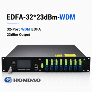 Amplificateur optique WDM EDFA 32 ports 23dBm 1550nm CATV PON FTTH Réseau RJ45 Configuration personnalisée - Product Image 5