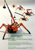 Mini-grue araignée pliable de 3 tonnes pour travaux de construction, télécommandée, portable, à flèche télescopique
