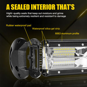 Accesorios para Automóviles, Luz Antiniebla LED de 144 W y 15000 LM, Chip 3030, Carcasa de Aluminio Fundido a Presión para Motocicleta, Camión, Tractor, Jeep, etc. - Product Image 3