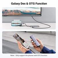 UGREEN Hub USB C 7 en 1, adaptateur multiport 4K, Ethernet 1 Gbps, 100 W PD, 2 USB 3.0, lecteur de carte SD/TF, dongle USB C pour ordinateur portable