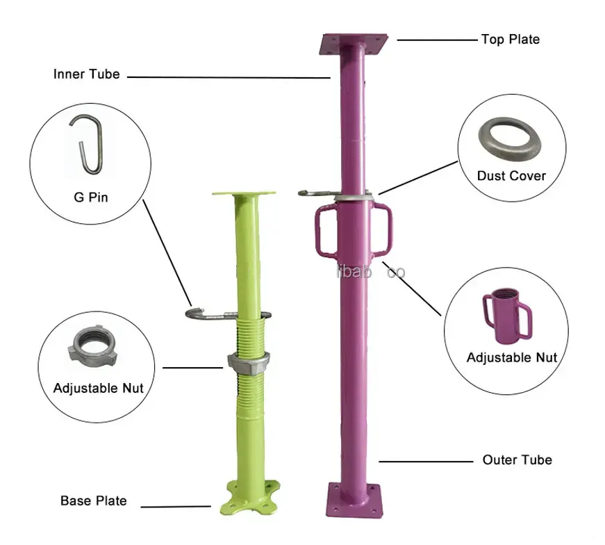 Регулируемая опорная гайка, основание квадратной пластины, аксессуары для строительных лесов для стальной опоры