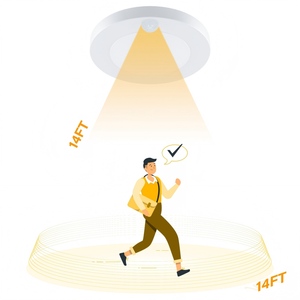 Luz de Techo con Sensor de Movimiento PIR de 4 Pulgadas, Venta Caliente, Luz Nocturna LED de Montaje Superficial con Activación por Movimiento para Armario, Perfil Bajo - Product Image 2