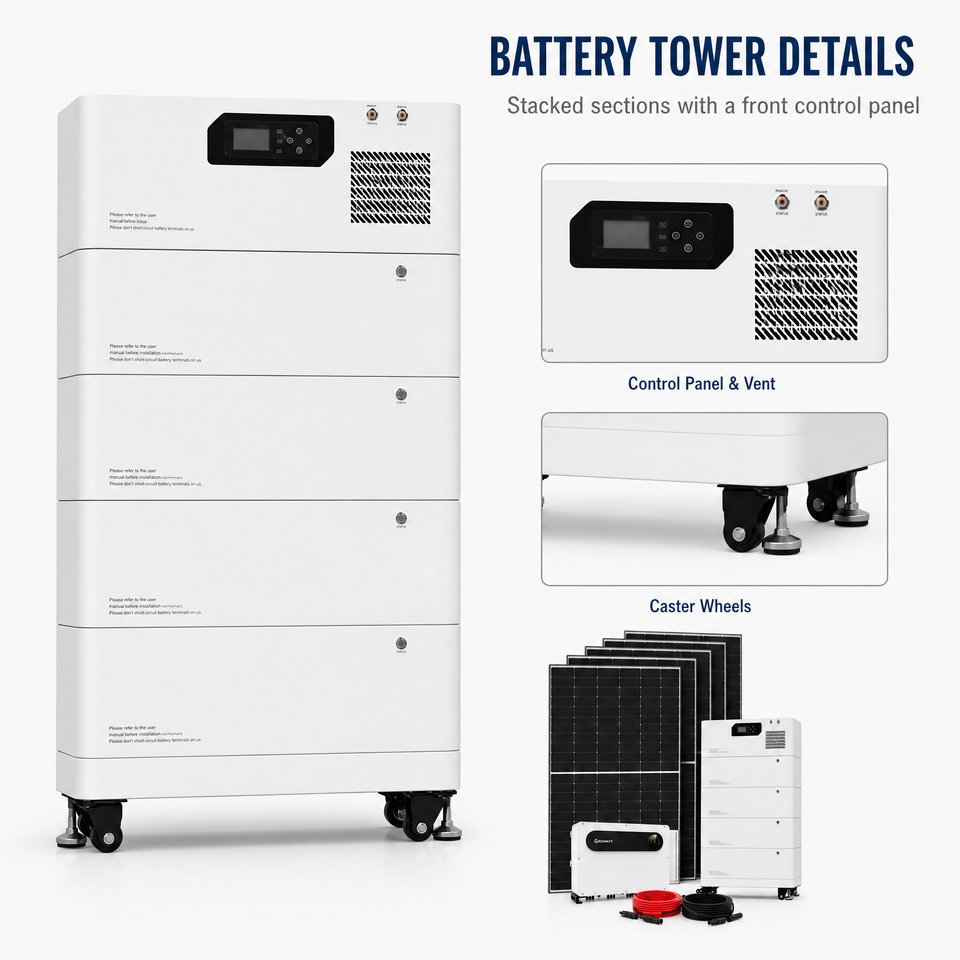 Power System Model Development 5kW 10kW 12kW 15kW 20kW Hybrid Solar Energy System EU Certified Kit ...