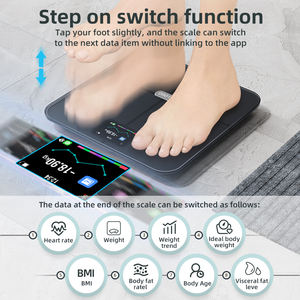 3.5 इंच नए उन्नत एलटो स्मार्ट स्केल उच्च सटीकता माप डिजिटल बाथरूम स्केल ब्लूटूथ वाई-फाई सिंक्रोनस स्केल - Product Image 3