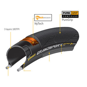 Neumático de bicicleta <span class=keywords><strong>Continental</strong></span> original <span class=keywords><strong>Grand</strong></span> <span class=keywords><strong>Sport</strong></span> <span class=keywords><strong>Race</strong></span> neumático plegable de carretera 23-622 25-622 28-622 32-622 neumáticos de carretera - Product Image 2