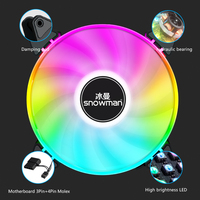 Ventilateur d'ordinateur en cuivre anti-vibration RGB SNOWMAN 120 mm avec interface 3 broches/4 broches, refroidissement silencieux, lumières LED stables pour PC de jeu