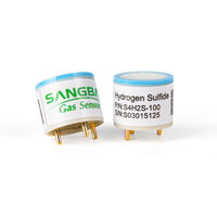 Sensor de Metano para Calidad del Aire Industrial Sangbay, 0-100%LEL, Sensores Ambientales, OEM, ODM