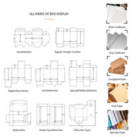 Cajas de Regalo Portátiles Ecológicas de Papel Recubierto, con Forma y Tamaño Personalizados, Grabado en Relieve, Laminación Mate, Impresión Offset a Todo Color, Zhenpin