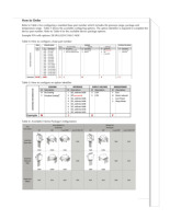 DLVR-L05D-E1BD-C-NI3F Capteur de pression différentielle 5 InH2O 14 bits I2C à connecteur barbelé
