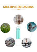 Bouteille d'eau en plastique réutilisable sans BPA bouteille à boire portable étanche pour salle de sport, bureau, voyage en plein air