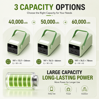 Batterie externe haute capacité 60000mAh 50000mAh 40000mAh, charge rapide 22.5W, avec lumière extérieure et poignée de transport portable
