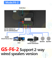 JUNSHUO 2025 Smart Home Gateway Panneau de boutons de 6 pouces LCD IPS Bar Android OS App Vente à chaud Système domotique avec