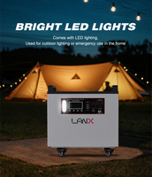 Commandes d'échantillons bienvenues - Système d'énergie solaire 2200W 3000W, système de stockage d'énergie LiFePO4 en fer, station d'énergie solaire pour la pêche en extérieur
