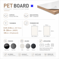 Miroir moderne brillant en PET MDF 18 mm résistant à l'humidité pour salons et chambres à coucher