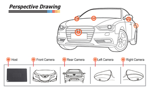 Convient pour le pick-up argenté 3d 1080p nouvelle voiture Ai caméra à 360 degrés autour du système de vue avec Super Vision nocturne - Product Image 5