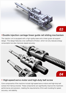 ELS 400 tốc độ cao điện tường mỏng máy đóng gói 300-750mm độ dày khuôn loạt từ elettrica - Product Image 4