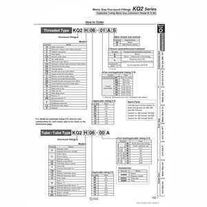 นิวเมติกส์แบบสัมผัสเดียว KQ2ZD10-02NS ชิ้นส่วนนิวเมติก SMC - Product Image 1