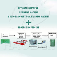 Machine de fabrication de sacs tissés en PP d'usine chinoise d'occasion, ligne de production de sacs en PP à haute vitesse avec machine d'impression par extrusion